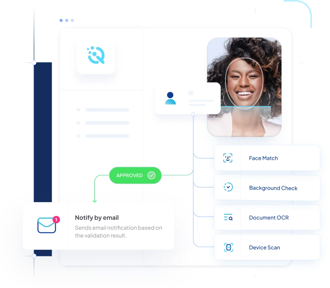Payroll deductible credit card as a service antifraud credit engine
