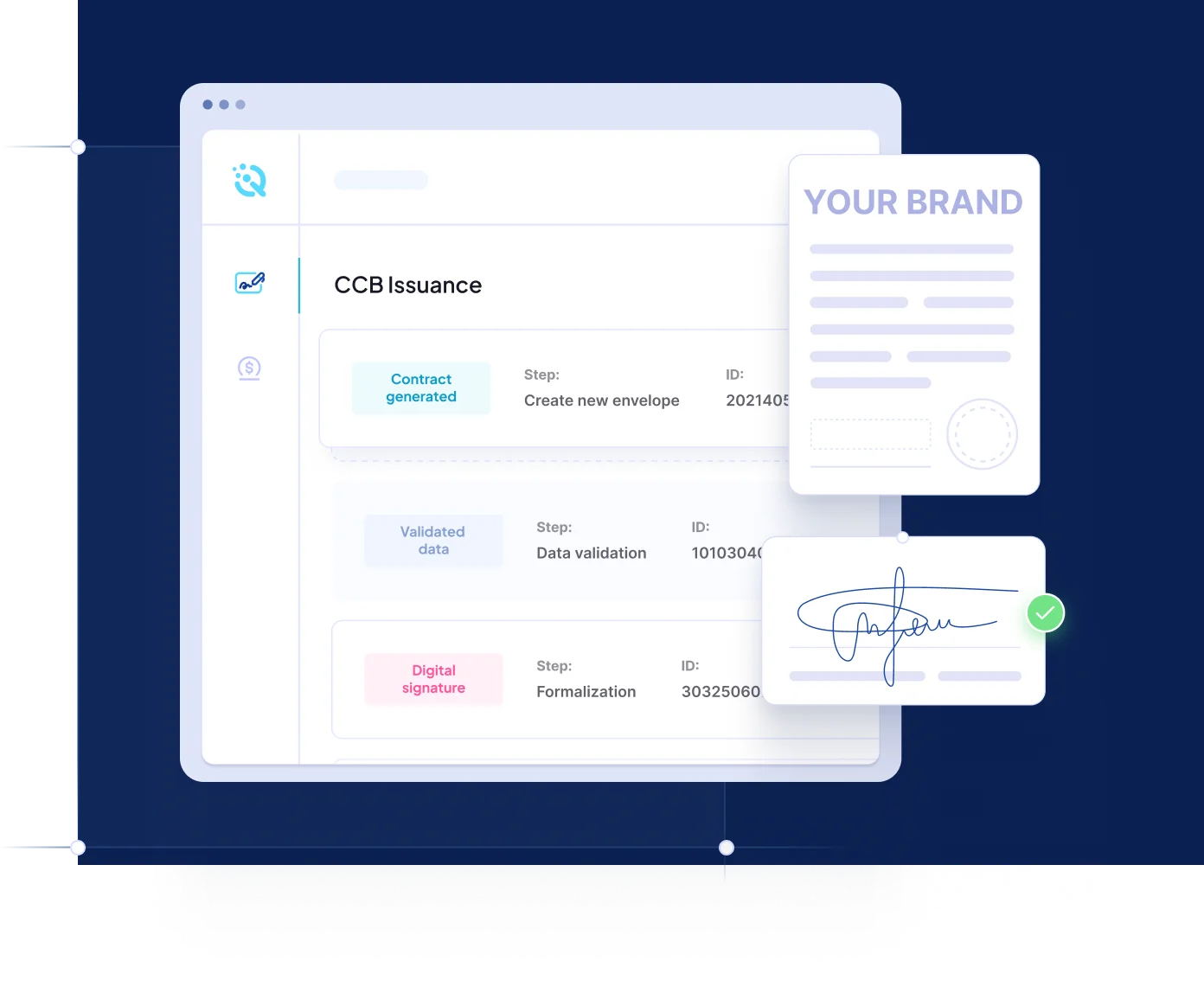 Payroll deductible credit card CCB