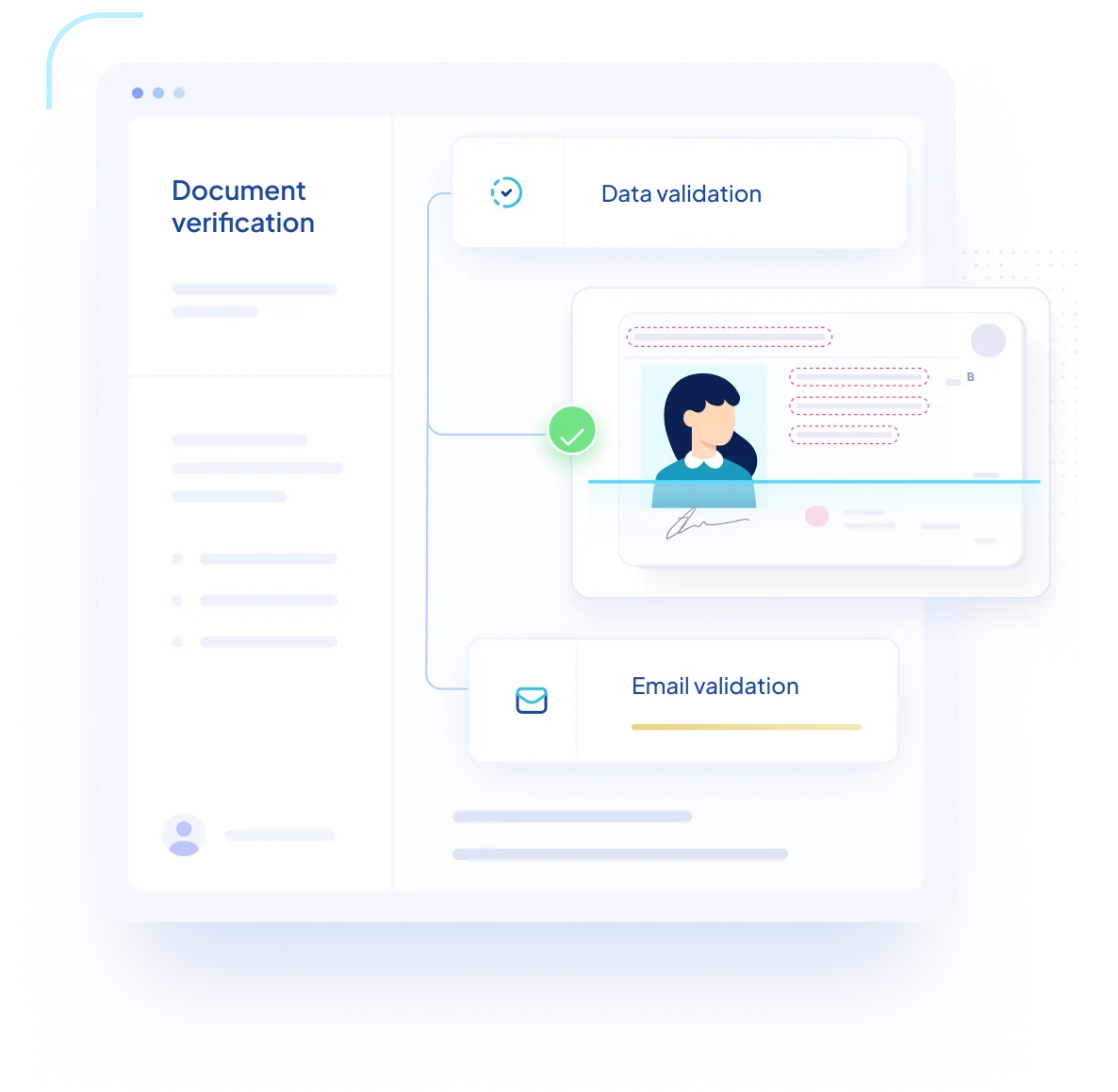 Document Validation