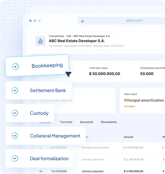 Securities Registry and Settlement Bank