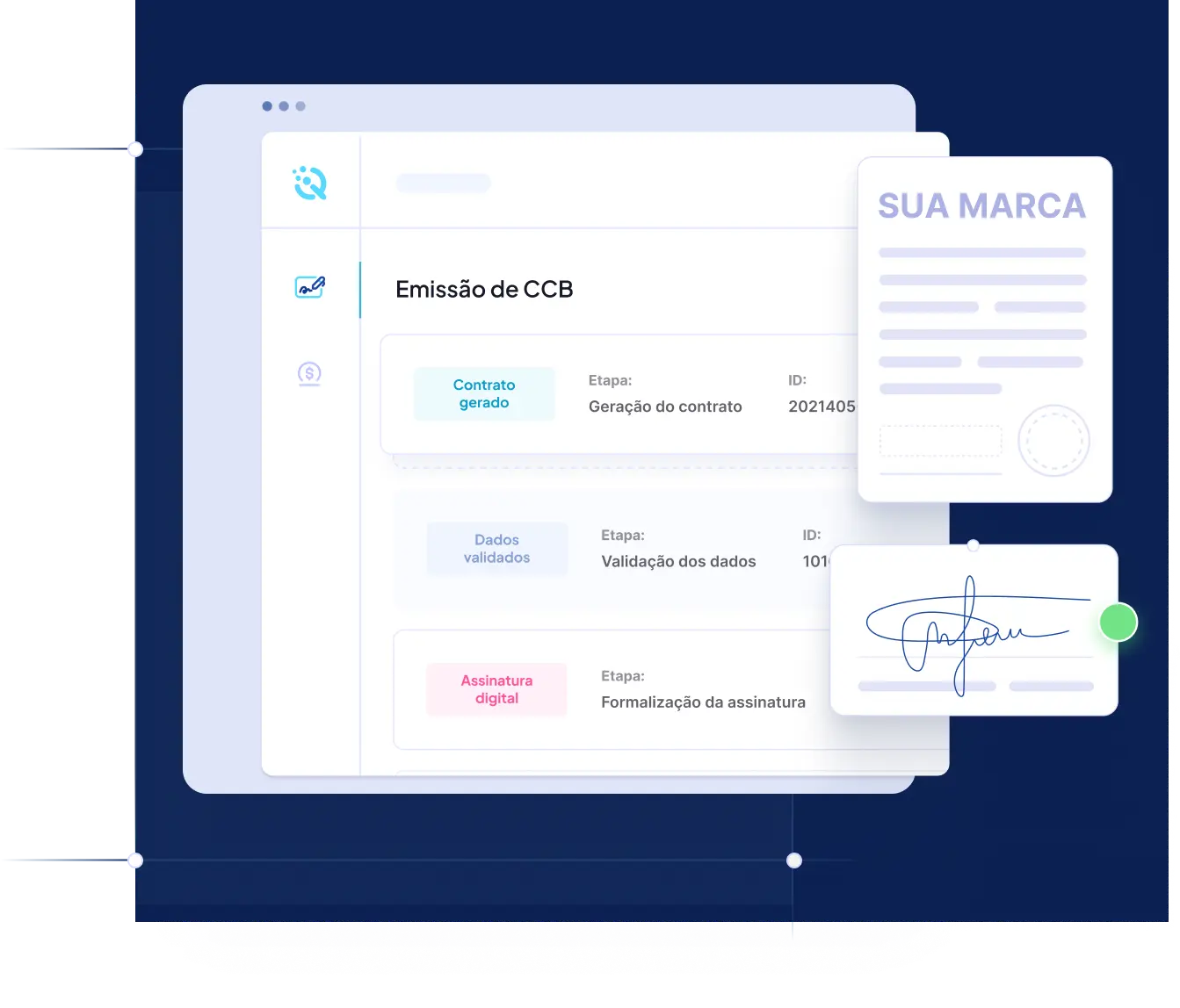 Cartão crédito consignado as a service emissão CCB