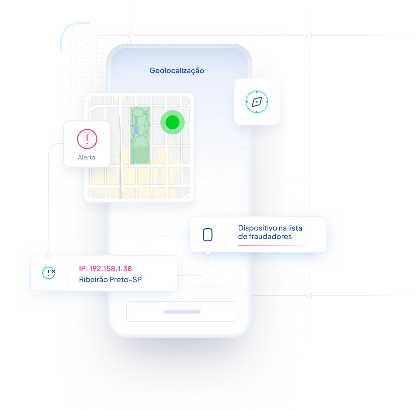 Ilustração Análise de dispositivo